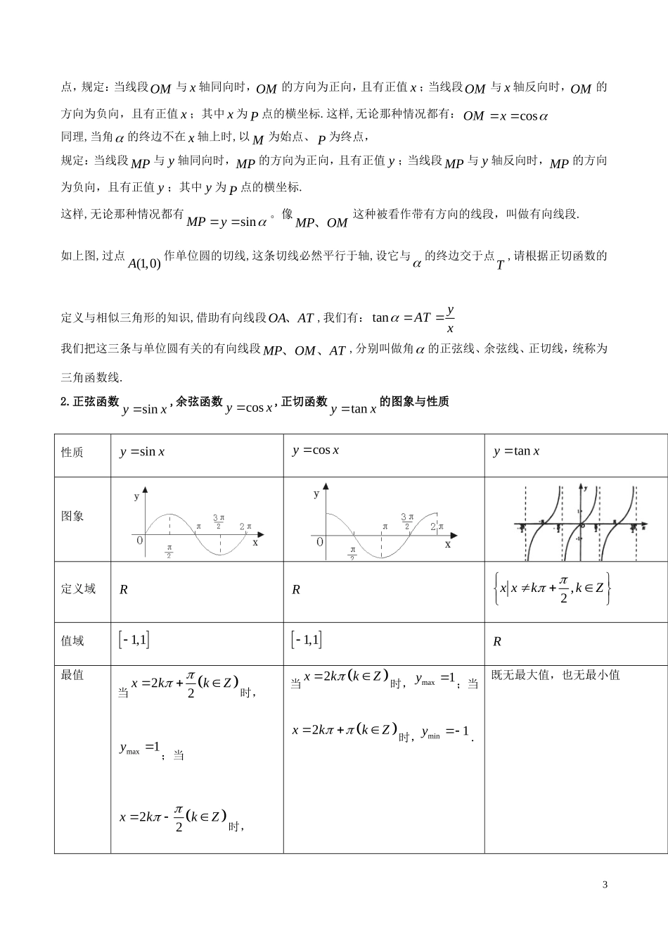（江苏版）高考数学一轮复习 专题4.4 三角函数图像与性质（讲）-江苏版高三全册数学试题_第3页