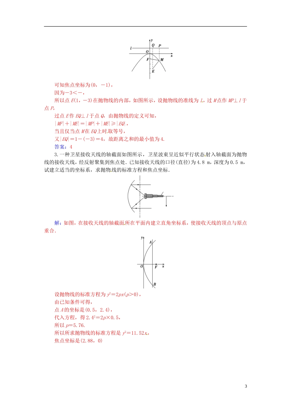 高中数学 第二章 圆锥曲线与方程 2.4-2.4.1 抛物线及其标准方程练习 新人教A版选修2-1-新人教A版高二选修2-1数学试题_第3页