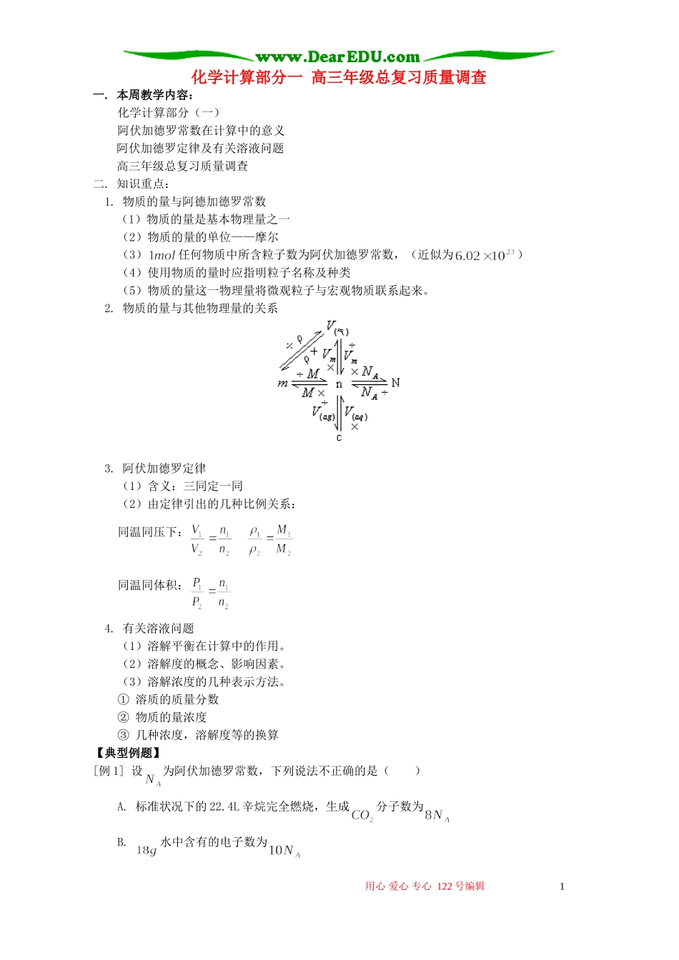 化学计算部分一 高三年级总复习质量调查 人教版_第1页