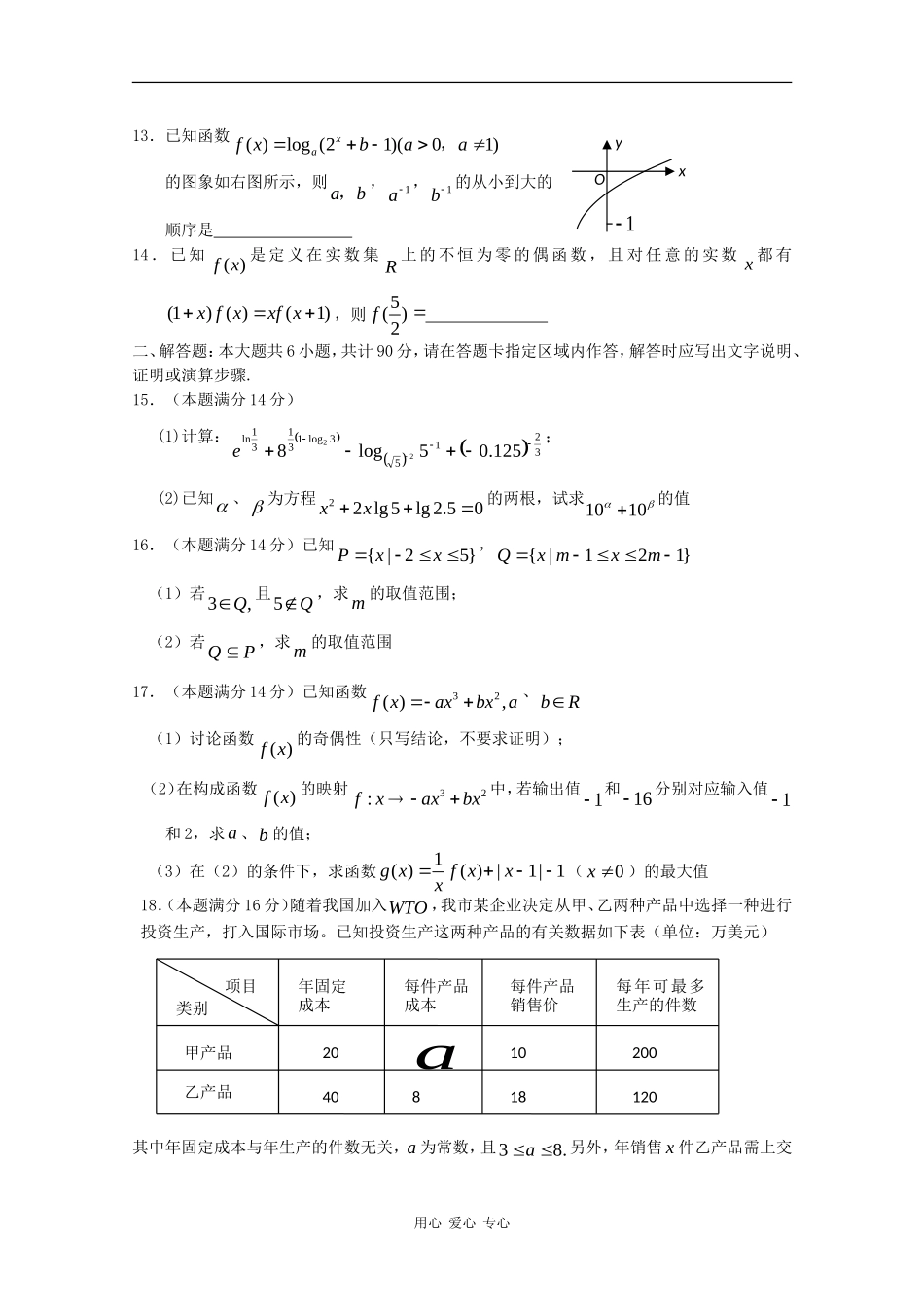 江苏省新海高级中学09-10学年高一数学上学期期中考试苏教版_第2页