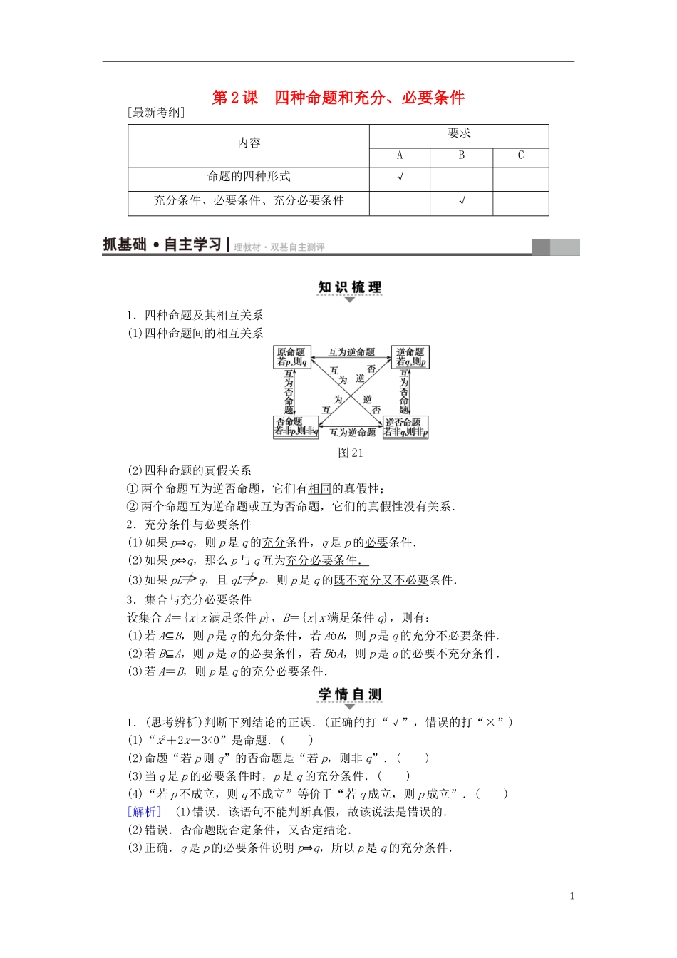 （江苏专用）高考数学一轮复习 第一章 集合与常用逻辑用语第2课 四种命题和充分、必要条件教师用书-人教版高三全册数学试题_第1页