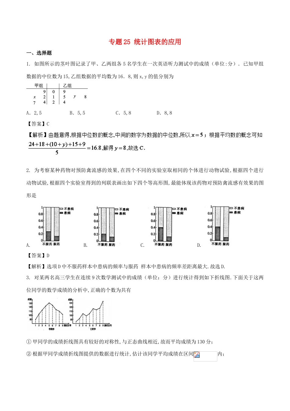 高考数学一轮复习 专题25 统计图表的应用特色训练-人教版高三全册数学试题_第1页