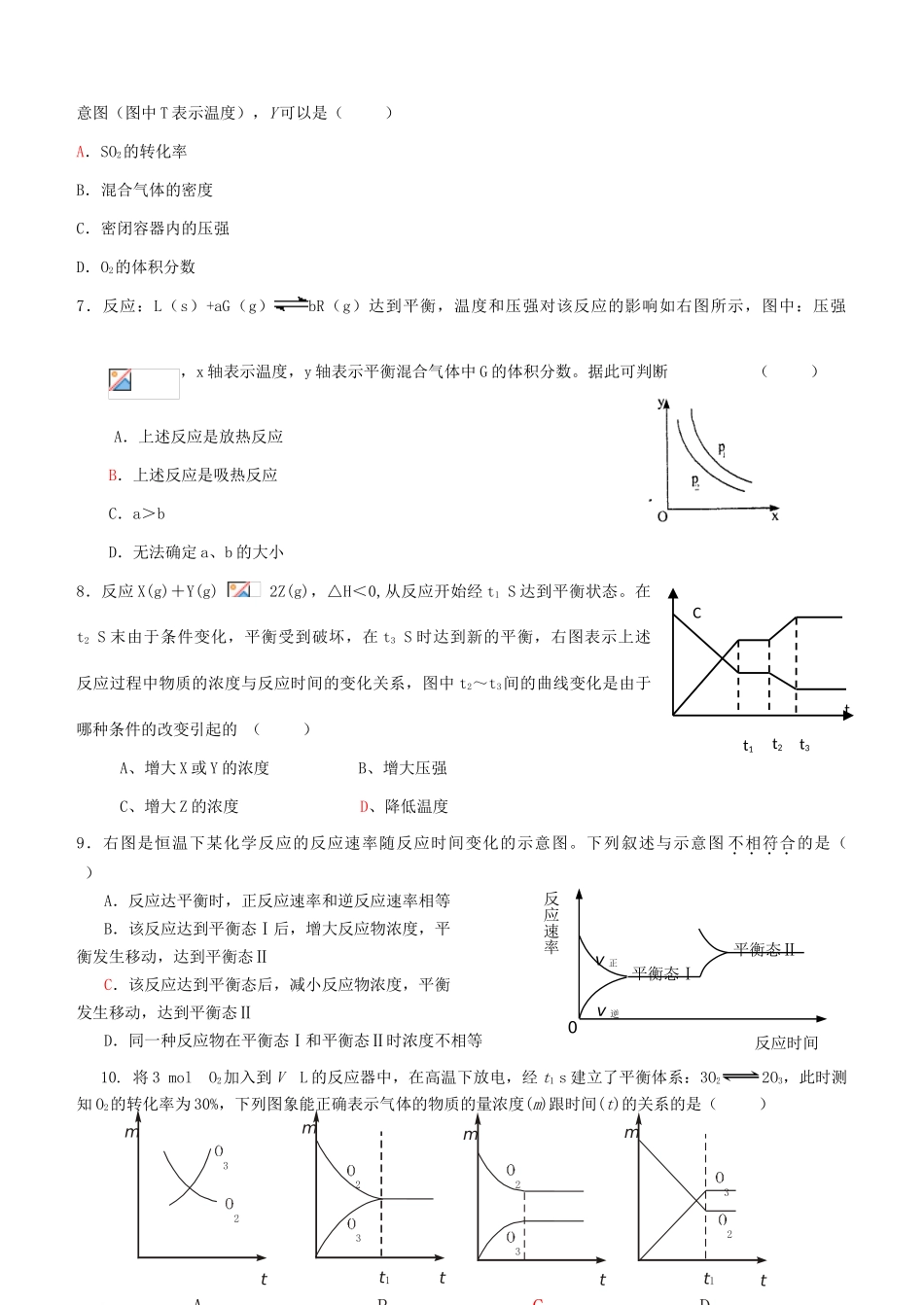 山东省苍山一中高三化学第七单元检测试题人教版_第2页