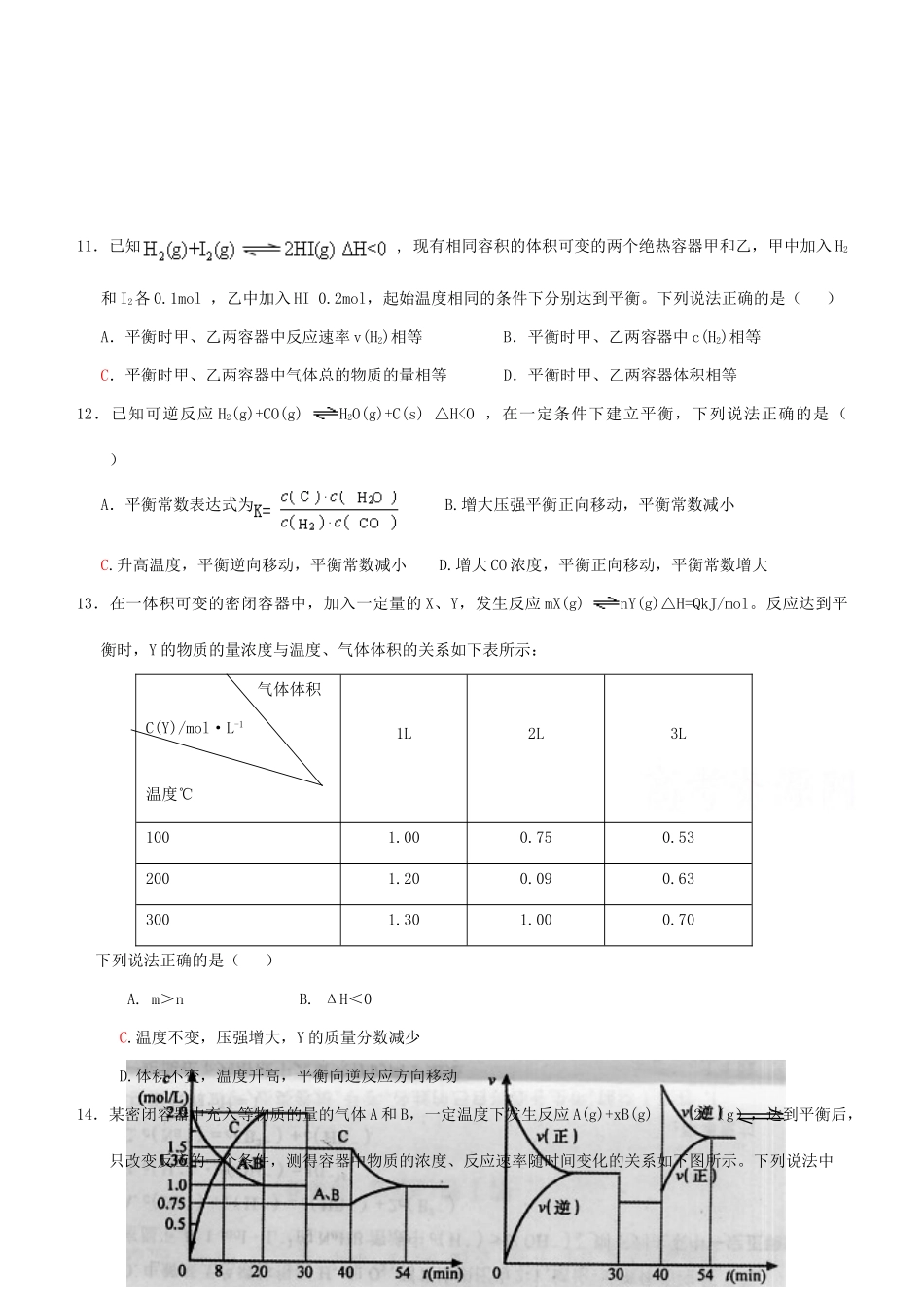 山东省苍山一中高三化学第七单元检测试题人教版_第3页
