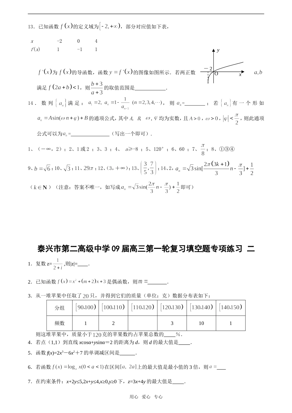 江苏省泰兴市第二高级中学09届高三数学第一轮复习填空题专项练习共10套_第2页