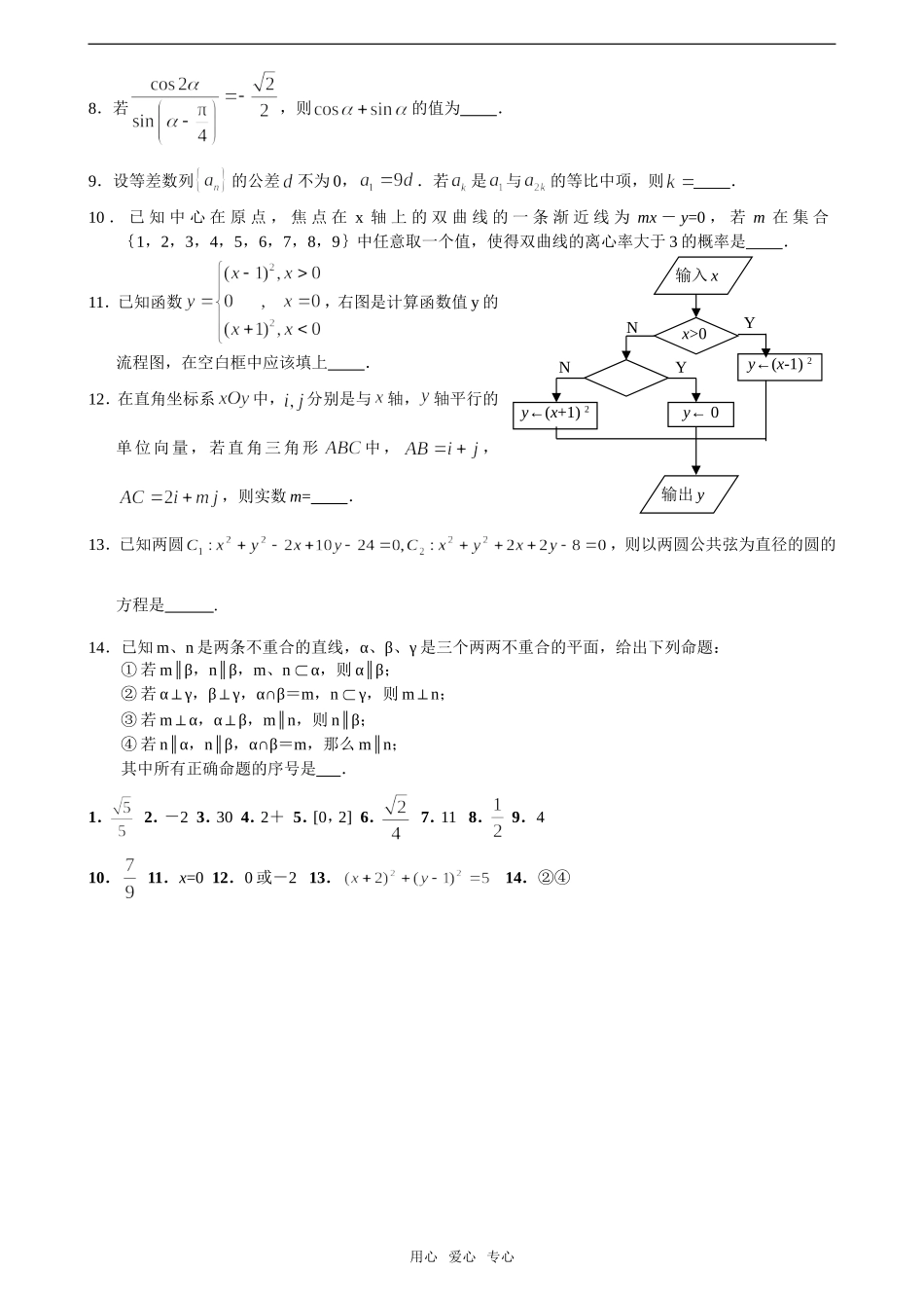 江苏省泰兴市第二高级中学09届高三数学第一轮复习填空题专项练习共10套_第3页