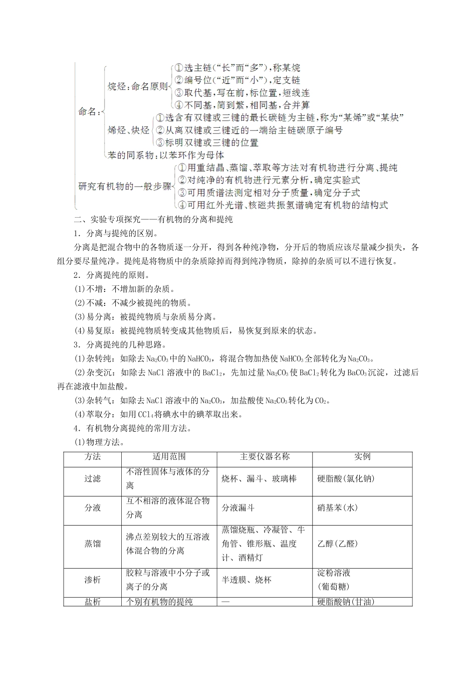 高中化学 第一章 认识有机化合物章末系统总结 新人教版选修5-新人教版高二选修5化学试题_第2页