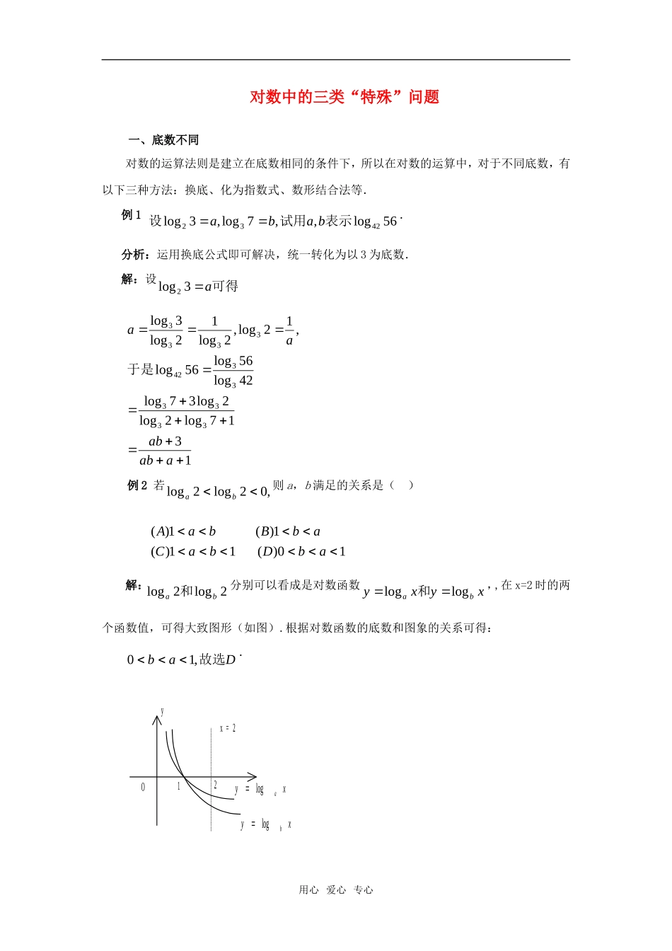 高考数学复习点拨 对数的三类特殊问题_第1页