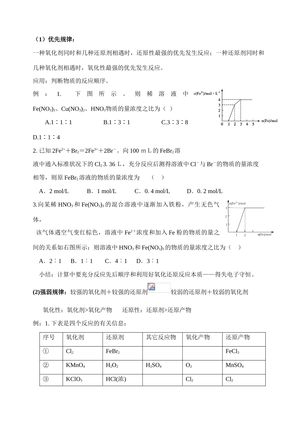 二轮复习 氧化还原反应 （公开课）_第3页