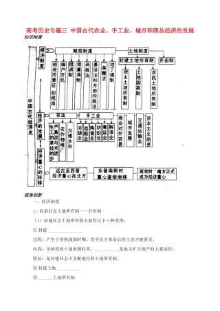 高考历史专题三 中国古代农业、手工业、城市和商品经济的发展 人教版