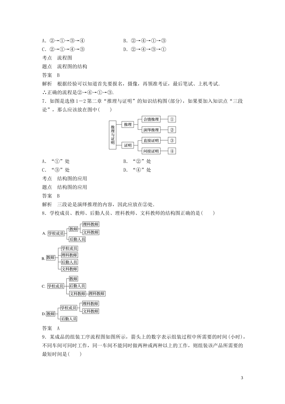高中数学 第四章 框图章末检测试卷 新人教A版选修1-2-新人教A版高二选修1-2数学试题_第3页