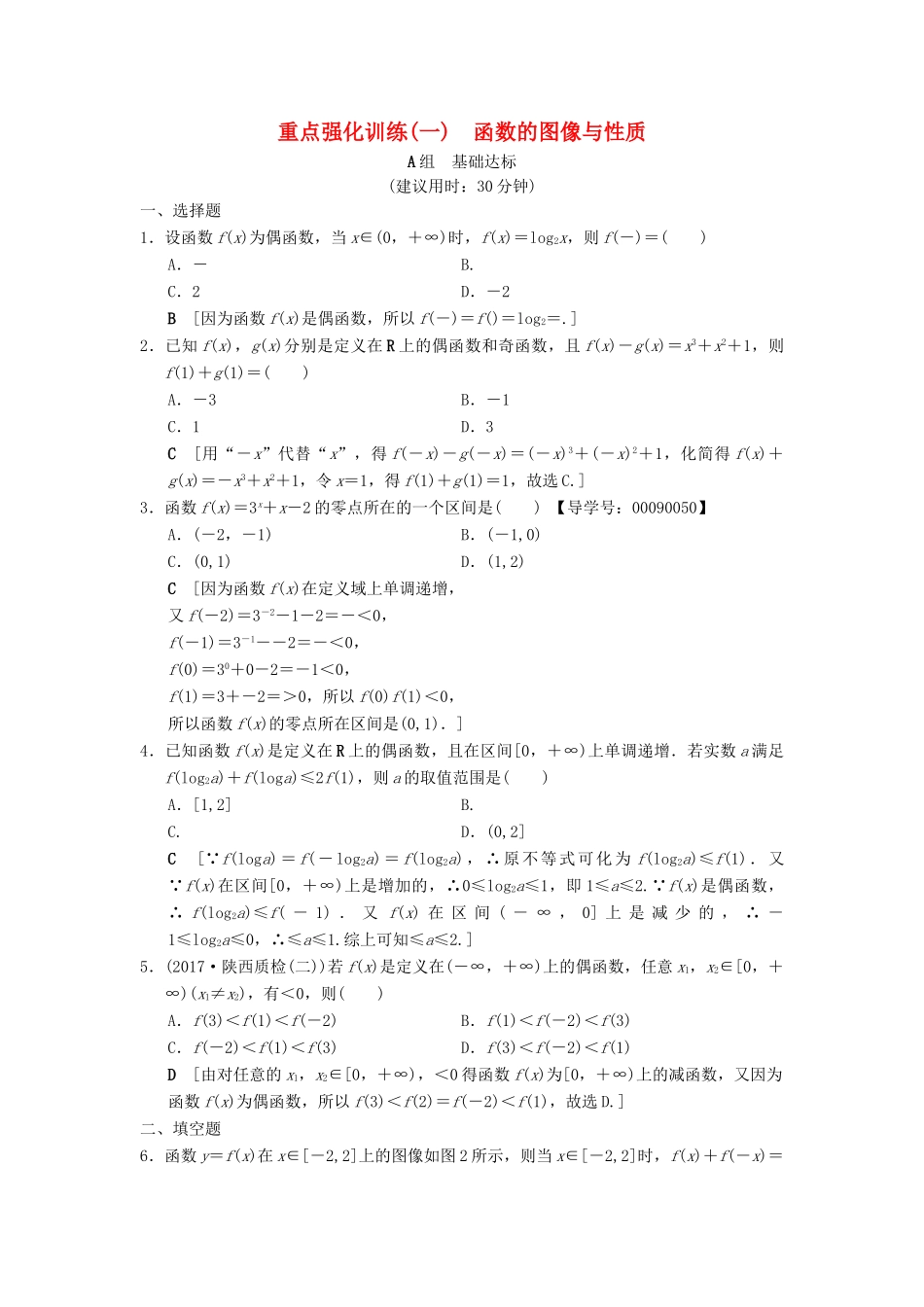 高考数学一轮复习 重点强化训练1 函数的图像与性质 文 北师大版-北师大版高三全册数学试题_第1页