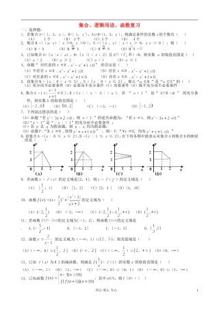 福建省福州文博中学高二数学 集合、逻辑用语、函数复习