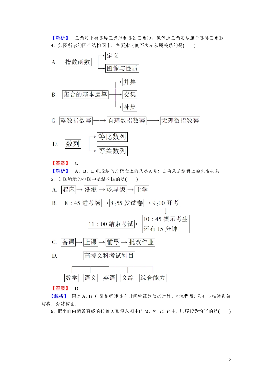 高中数学 第二章 框图 课时作业6 2.2 结构图（含解析）北师大版选修1-2-北师大版高二选修1-2数学试题_第2页