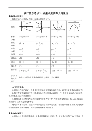 高二数学选修2-1 抛物线的简单几何性质