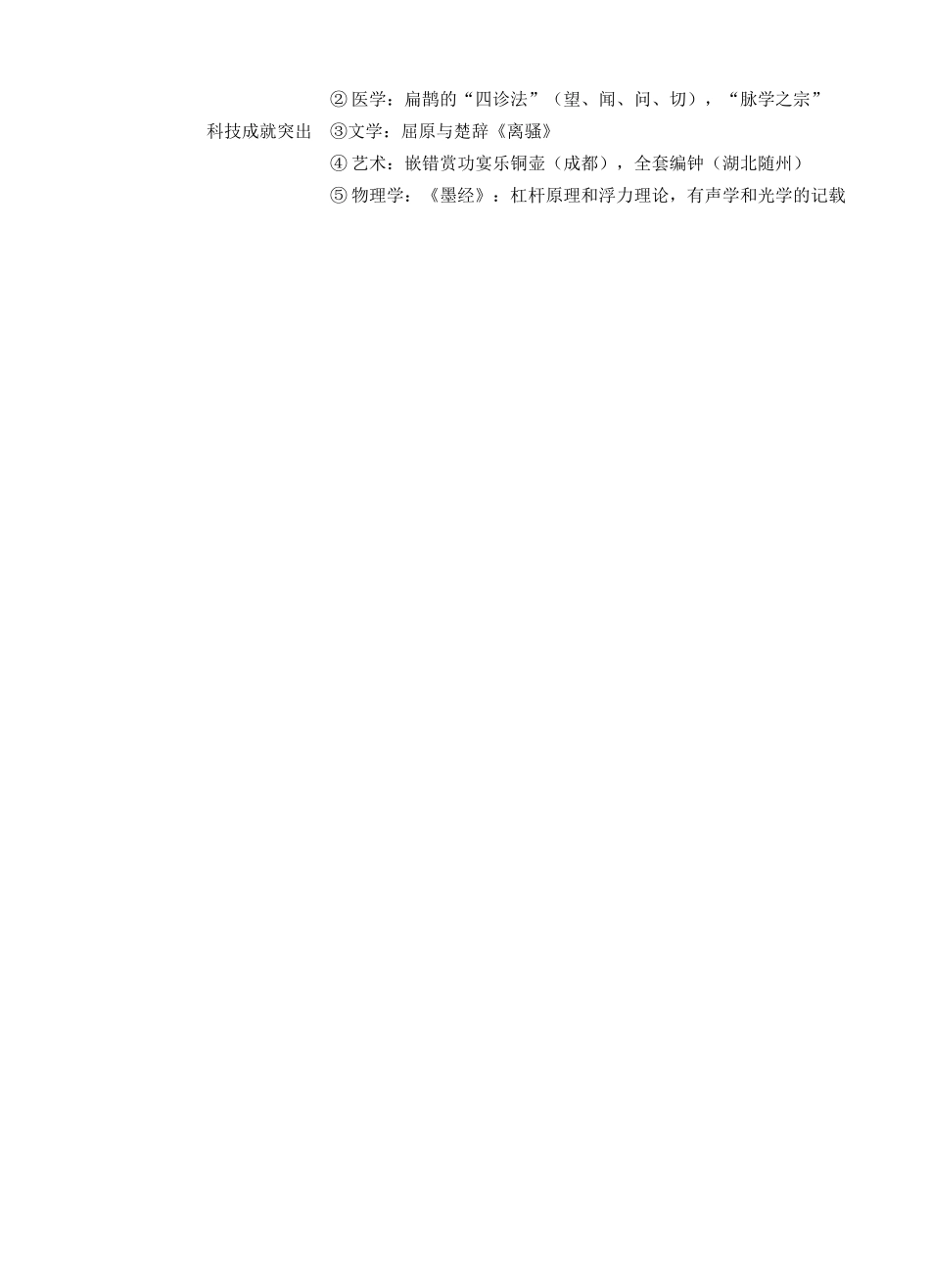 春秋战国时期教材知识结构_第2页