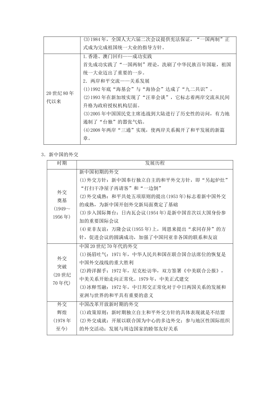 （浙江选考）高考历史总复习 专题4 现代中国的政治建设、祖国统一与对外关系专题小综合-人教版高三全册历史试题_第2页