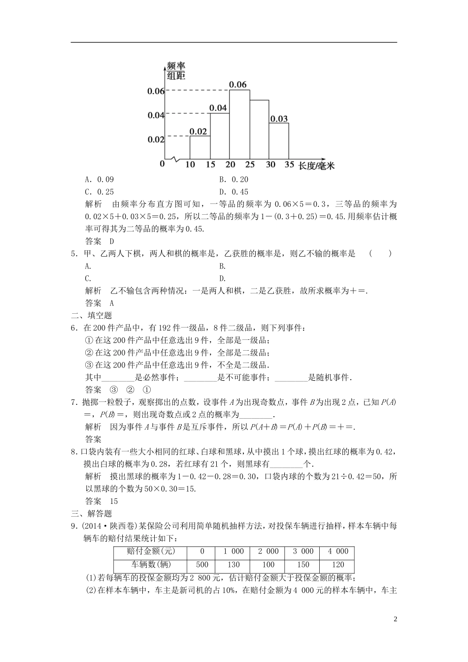 高考数学 12-1 概率、随机变量及其分布课时作业 理（含解析）-人教版高三全册数学试题_第2页