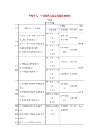 （浙江专版 ）高考历史一轮总复习 专题十九 中国传统文化主流思想的演变教师用书（含解析）-人教版高三全册历史试题