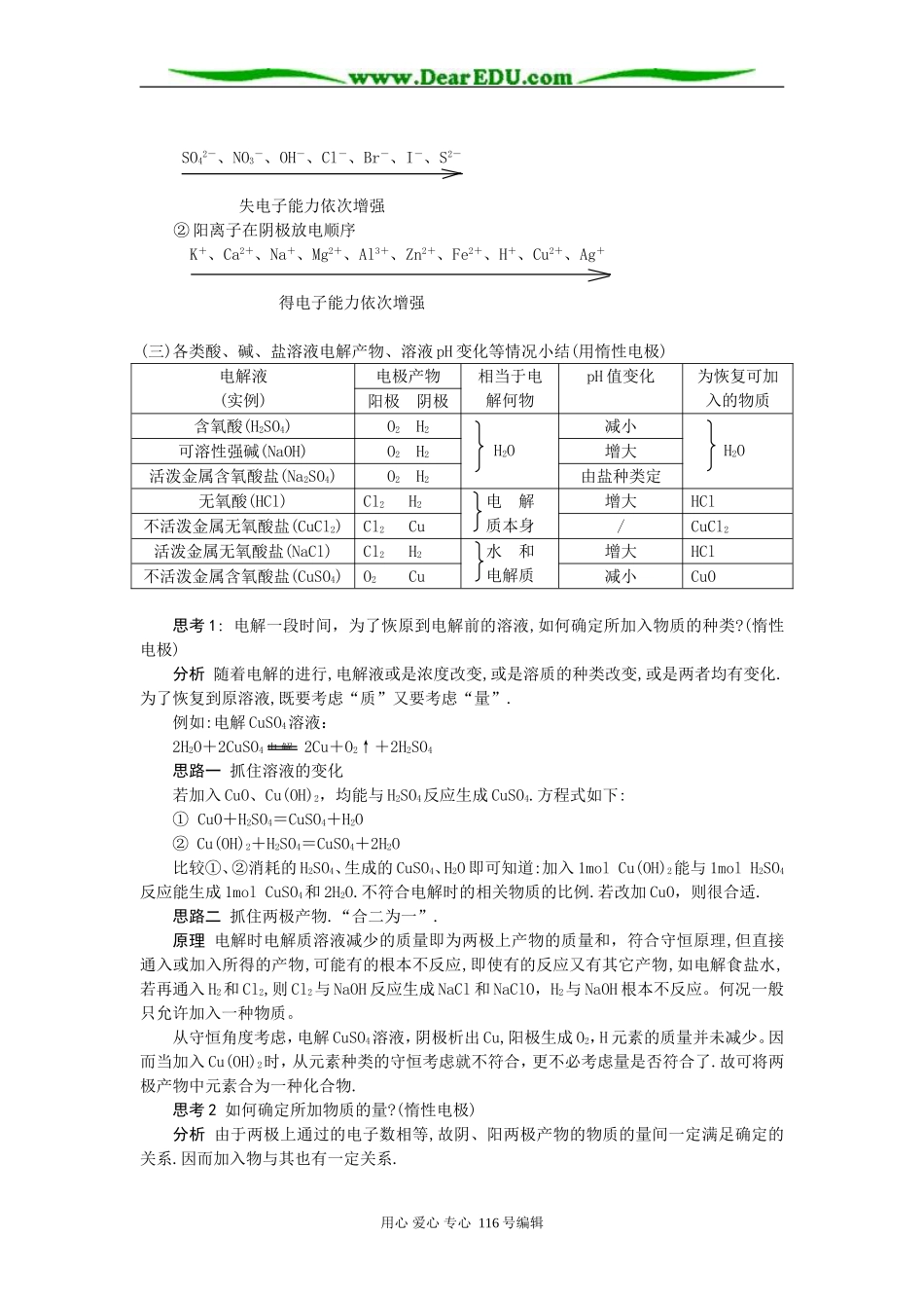 高三复习专题讲座－电解原理及其应用_第2页