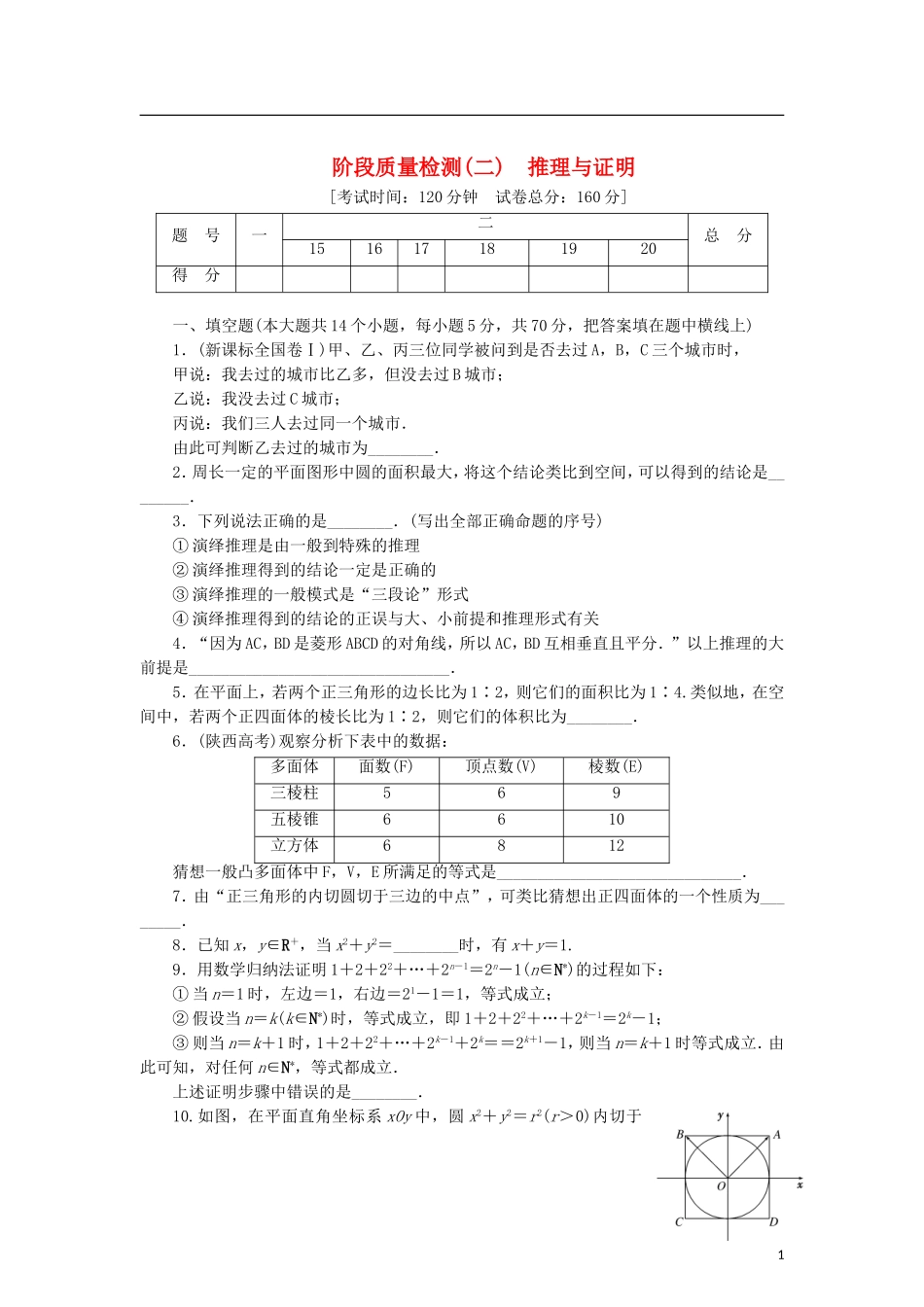 高中数学 阶段质量检测（二）推理与证明 苏教版选修2-2-苏教版高二选修2-2数学试题_第1页