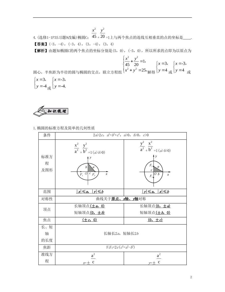 （江苏专用）高考数学大一轮复习 第十一章 圆锥曲线与方程 第61课 椭圆的几何性质 文-人教版高三全册数学试题_第2页