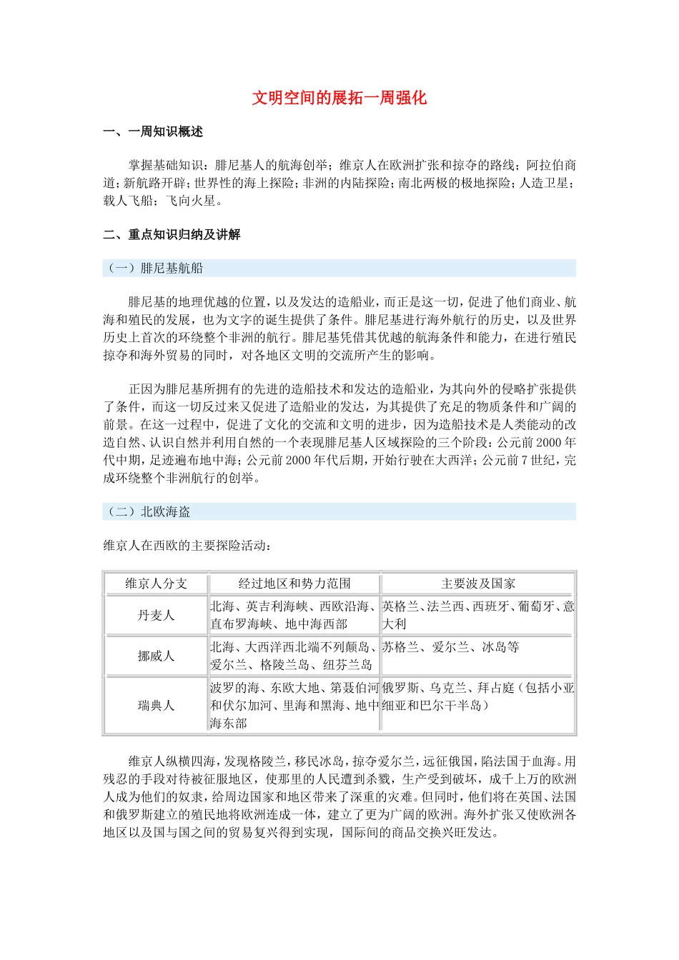 高一历史文明空间的展拓一周强化沪教版_第1页