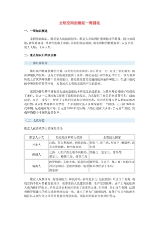 高一历史文明空间的展拓一周强化沪教版