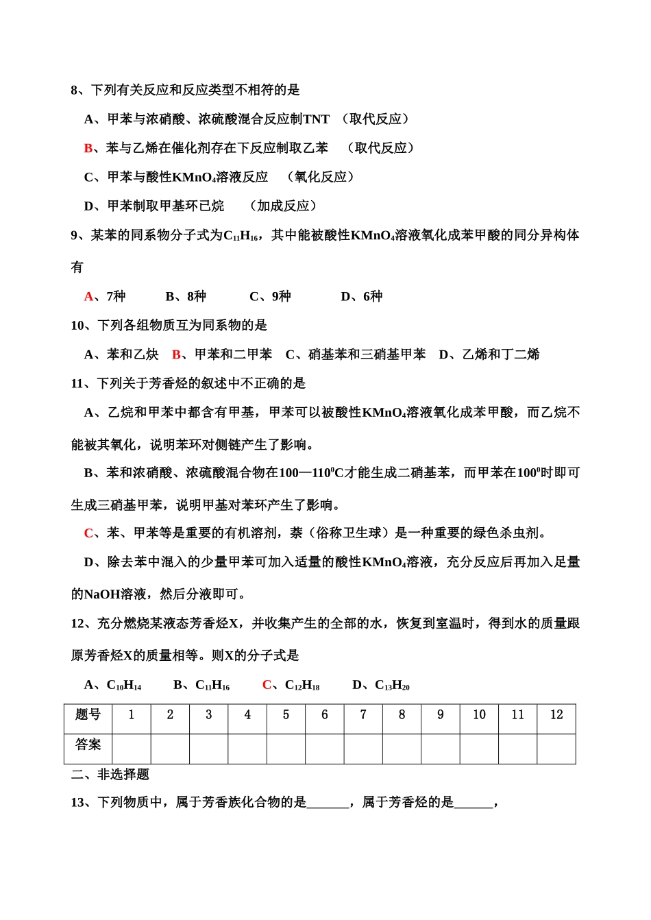 高二化学有机化学基础)单元练习之十五芳香烃的来源与应用苏教版选修5_第2页