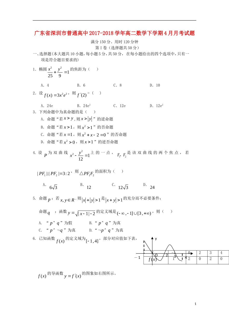 高中高二数学下学期4月月考试题（1）-人教版高二全册数学试题_第1页
