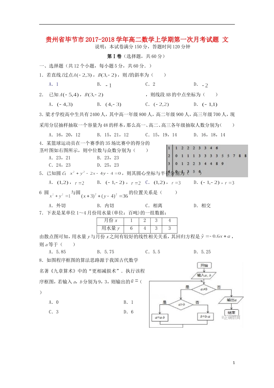 贵州省毕节市高二数学上学期第一次月考试题 文-人教版高二全册数学试题_第1页