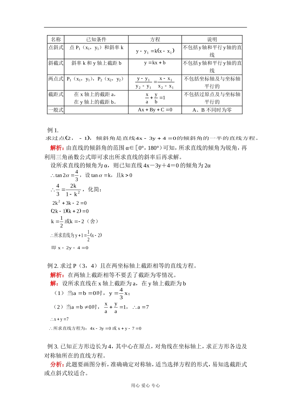 高二数学 直线的方程 知识精讲 人教版_第3页