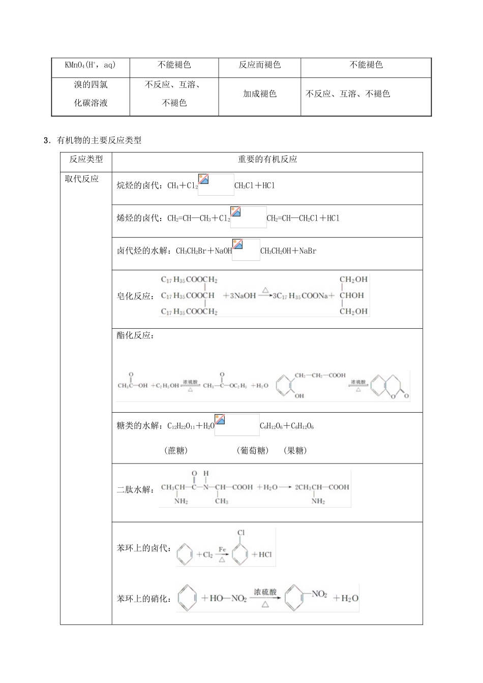 备战高考化学 高频考点解密14 几种常见的烃（含解析）-人教版高三全册化学试题_第3页