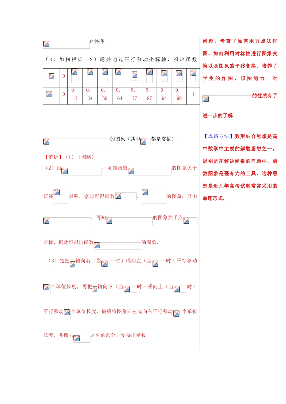 高考数学 黄金100题系列 第31题 三角函数的图像 理-人教版高三全册数学试题_第2页