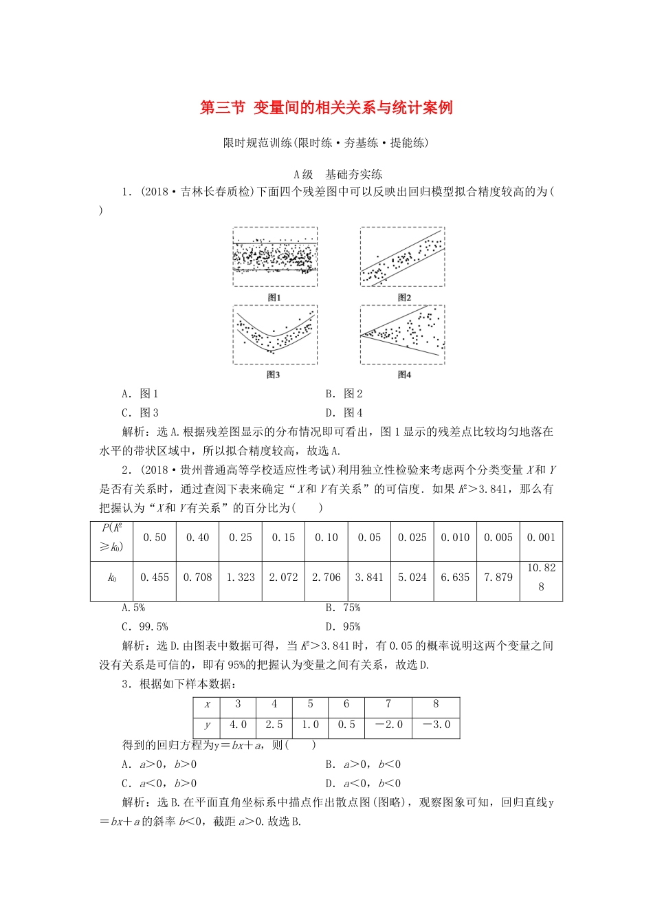 高考数学大一轮复习 第九章 统计、统计案例 第三节 变量间的相关关系与统计案例检测 理 新人教A版-新人教A版高三全册数学试题_第1页