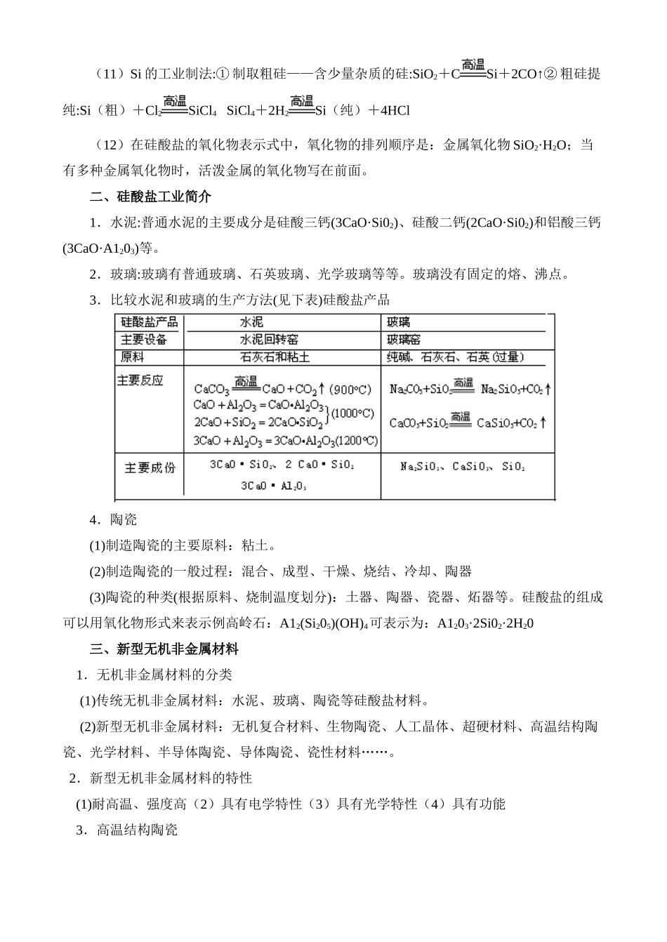 新课标人教版化学专题十：第四讲  硅及无机非金属材料_第2页