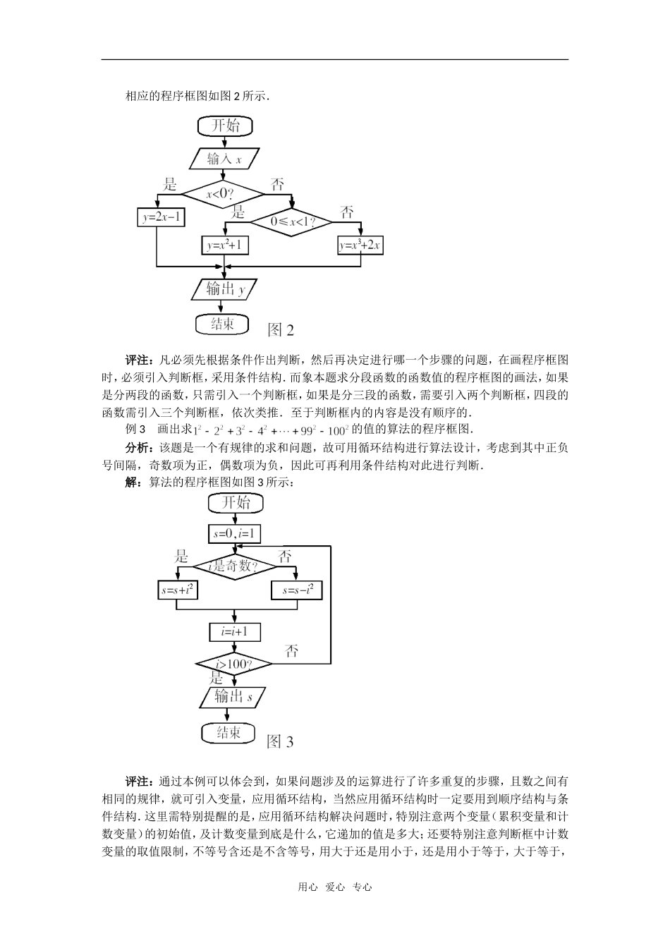 高考数学复习点拨 程序框图应用评析_第2页