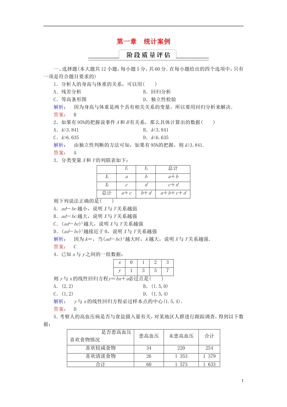 高中数学 第一章 统计案例章末高效整合 新人教A版选修1-2-新人教A版高二选修1-2数学试题_第1页