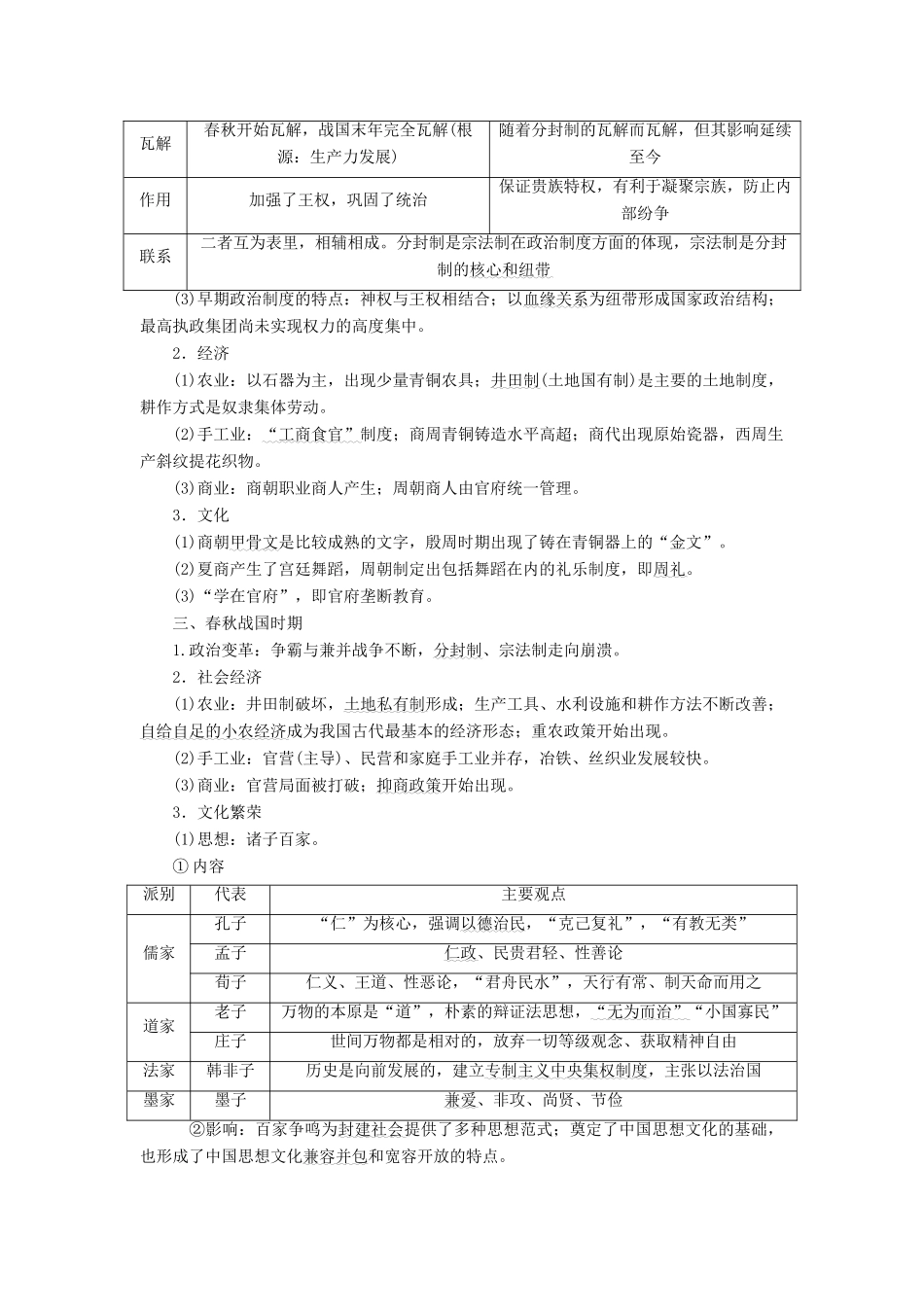 （新课标）高考历史总复习 01通史串联全通关 第1讲 中国古代文明的奠基与初步发展-人教版高三全册历史试题_第2页
