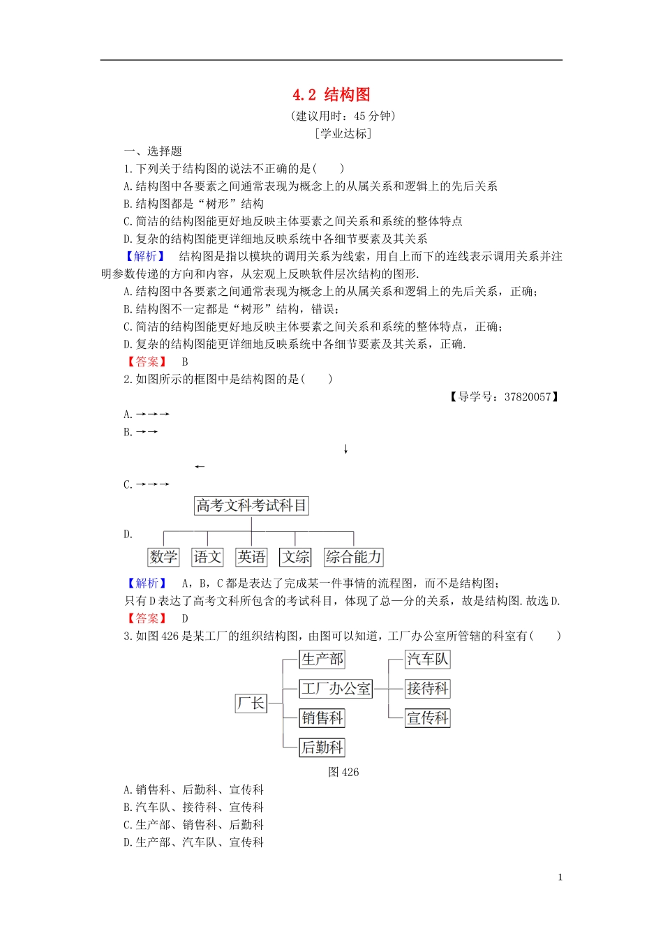 高中数学 第四章 框图 4.2 结构图学业分层测评 新人教B版选修1-2-新人教B版高二选修1-2数学试题_第1页