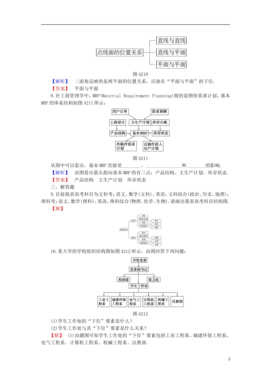 高中数学 第四章 框图 4.2 结构图学业分层测评 新人教B版选修1-2-新人教B版高二选修1-2数学试题_第3页