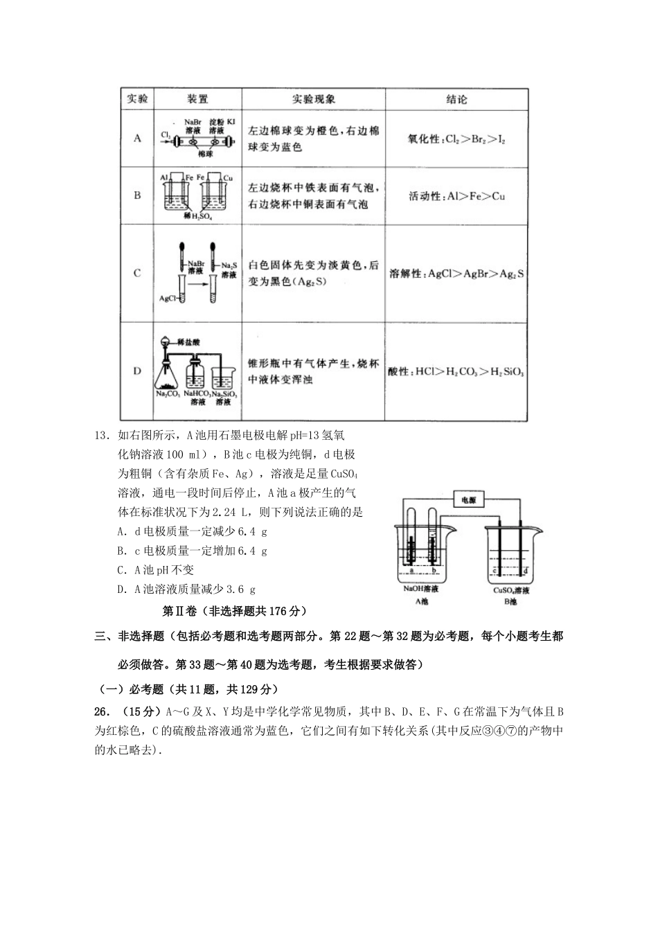 广东省江门市高考化学二轮复习 模拟检测试题16-人教版高三全册化学试题_第2页