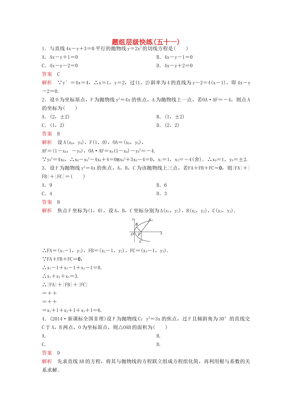 （新课标）高考数学大一轮复习 第九章 解析几何题组51 文-人教版高三全册数学试题_第1页