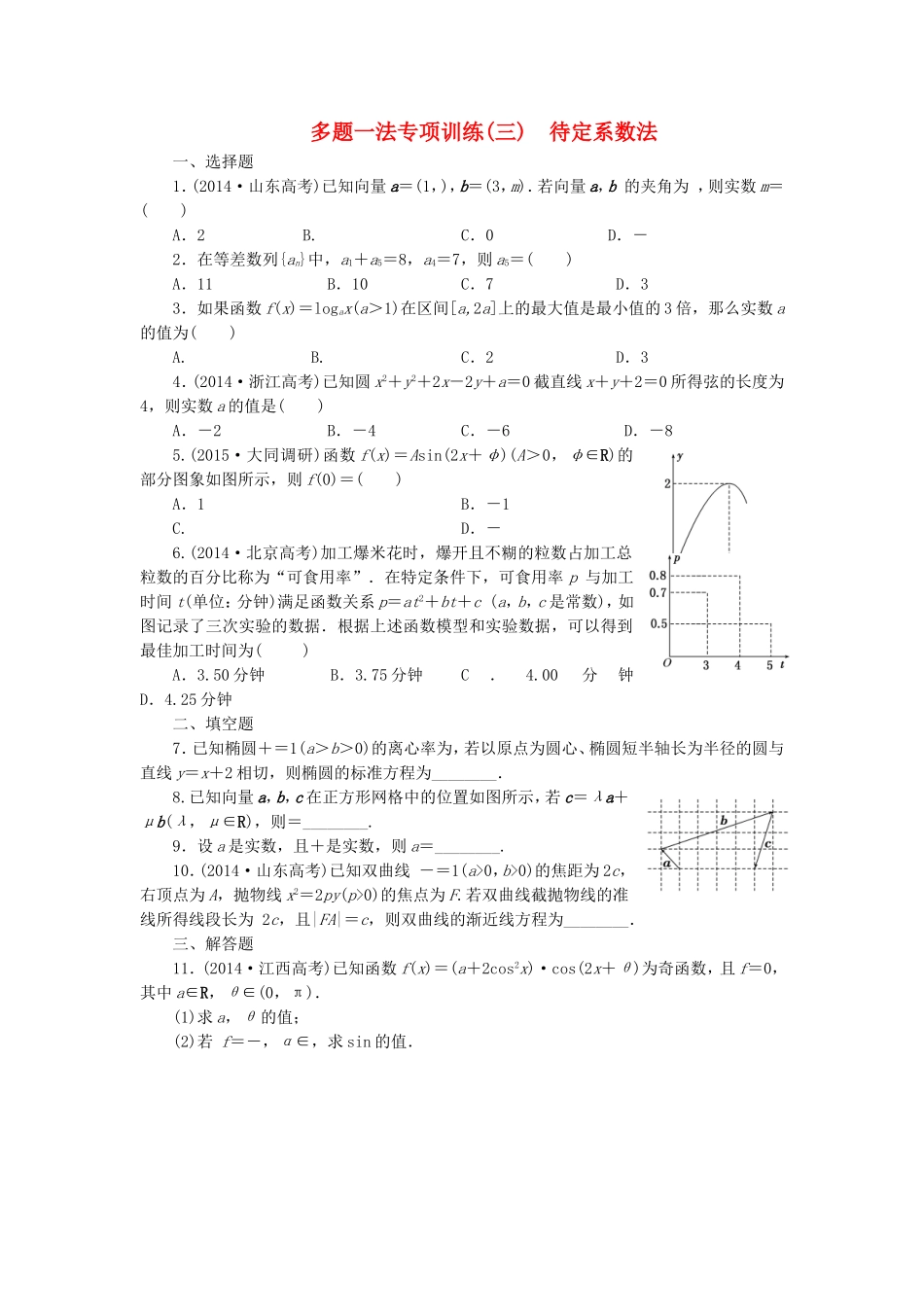 （新课标）高考数学大一轮复习 多题一法专项训练（三）待定系数法 理（含解析）-人教版高三全册数学试题_第1页