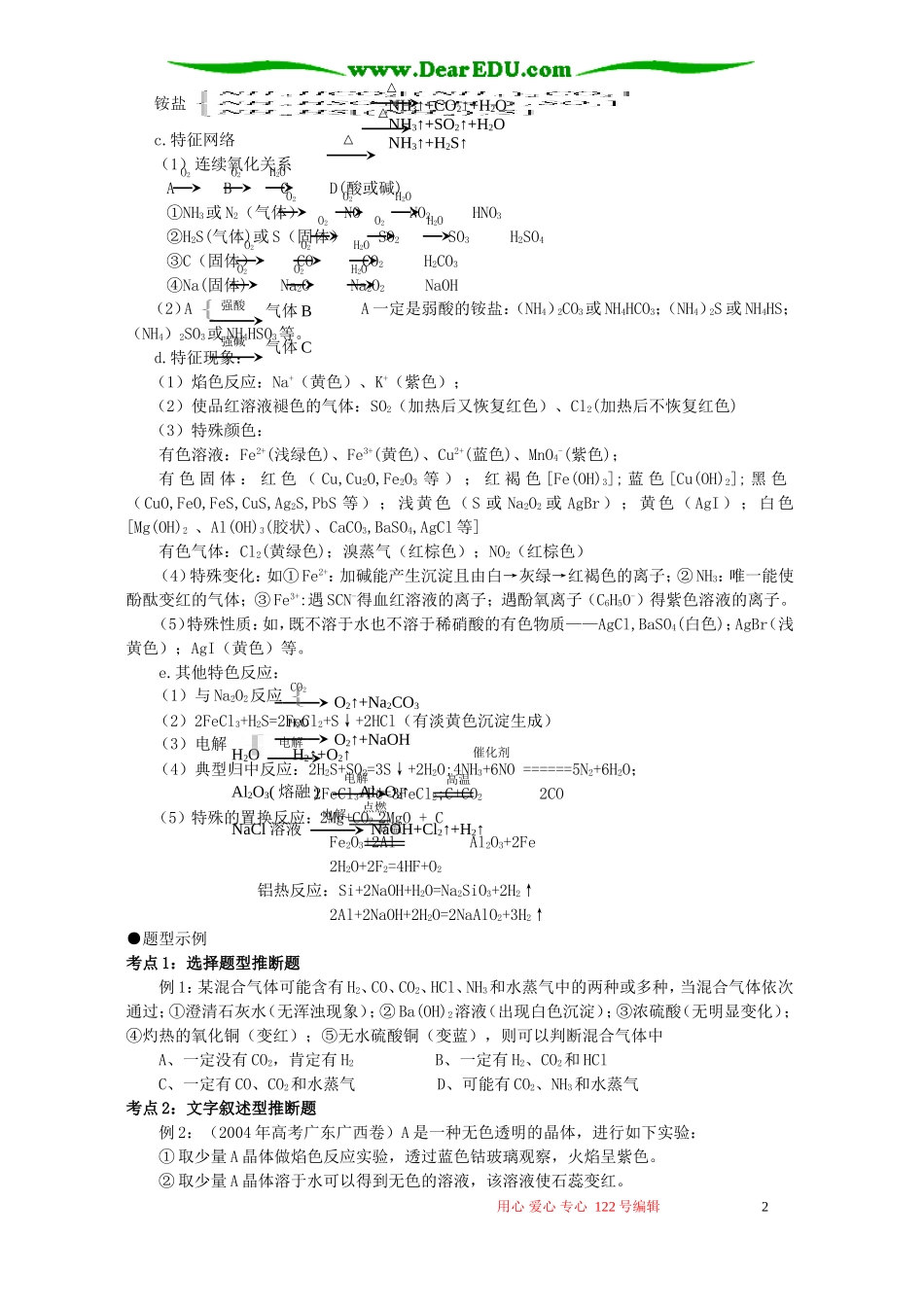 湖北省黄冈市浠水县高三化学第二轮复习资料（5）无机框图与无机推断_第2页