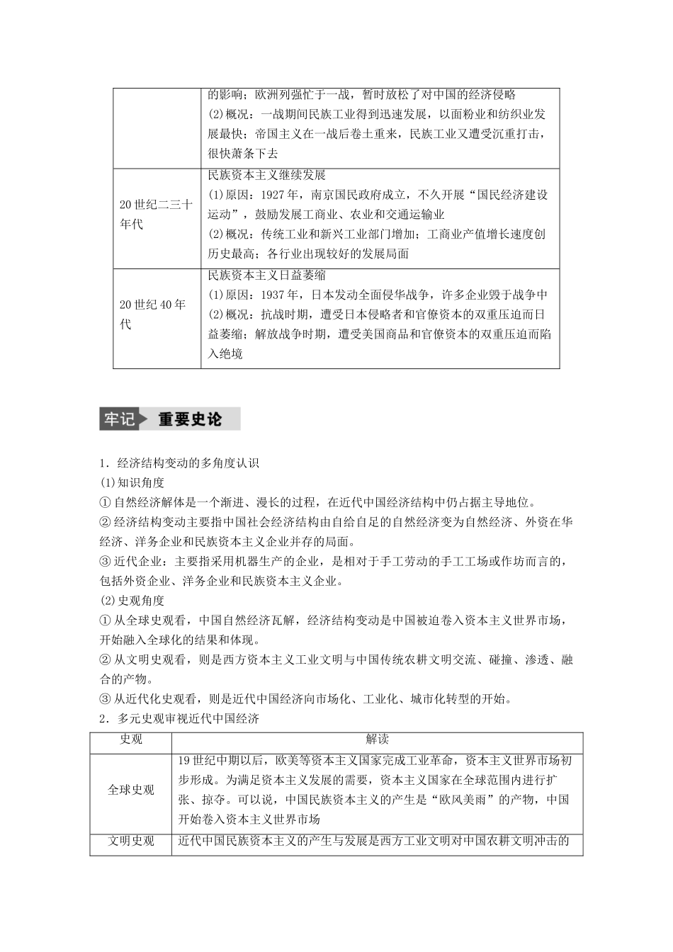 （浙江选考）高考历史总复习 专题10 近代中国资本主义的曲折发展专题小综合-人教版高三全册历史试题_第2页