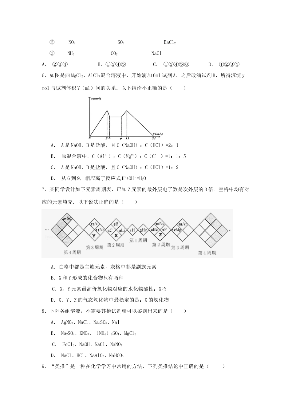 江西省高三化学10月联考试题-人教版高三全册化学试题_第2页