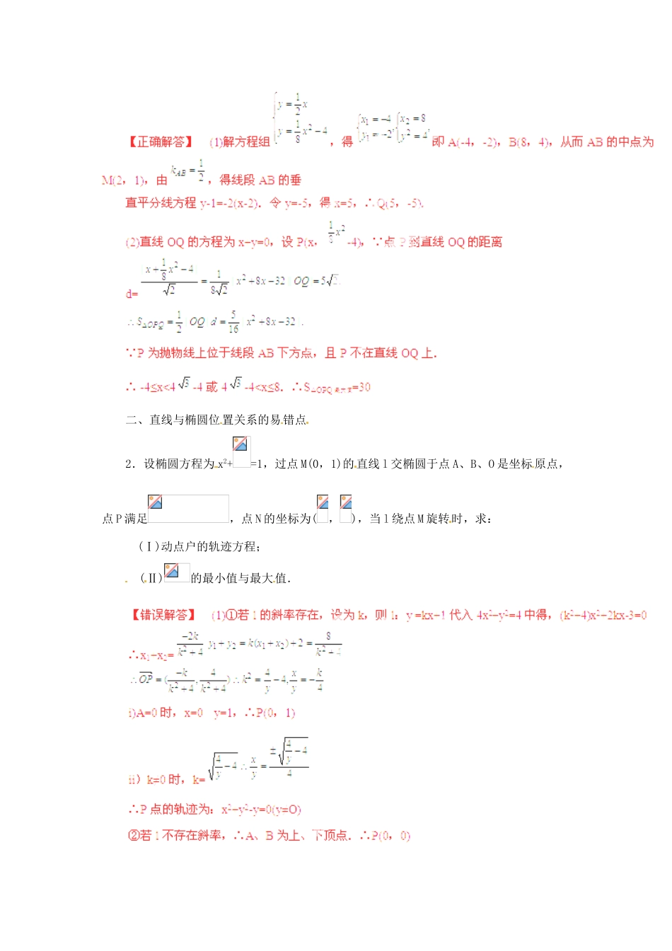 高考数学复习 专题15 解析几何 直线与圆锥曲线的位置关系易错点-人教版高三全册数学试题_第2页