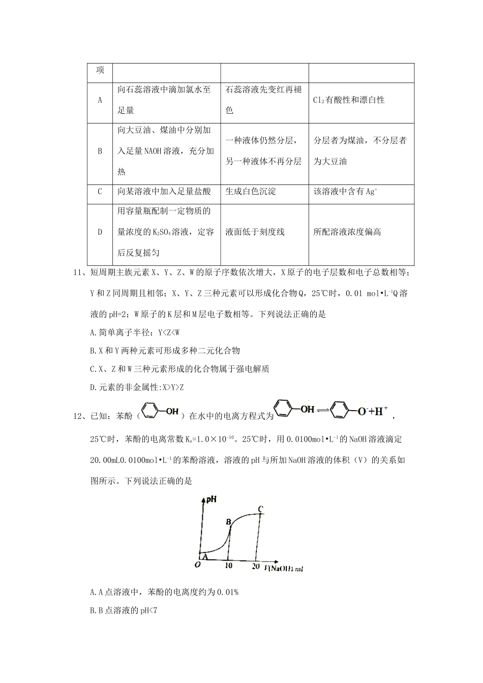 河北省张家口市高三化学4月统一模拟考试试题-人教版高三全册化学试题_第2页