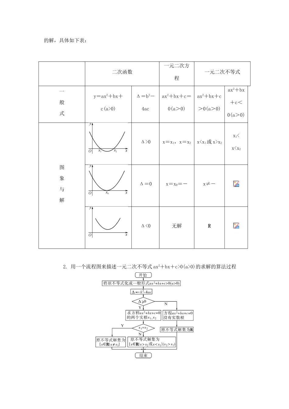 （教师用书）高考数学一轮总复习 第六章 不等式课堂过关 理-人教版高三全册数学试题_第2页